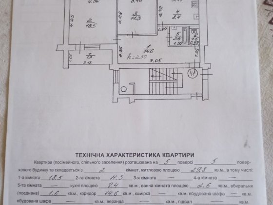 Продаж квартир Франківський район Львов