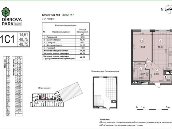 Продам 1к, Діброва , видова, з ключами