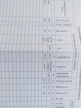 Здам або продам капітальний гараж - фото 1