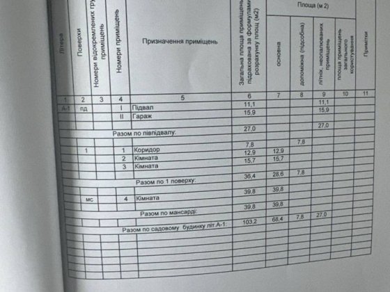 Дача, будинок, купівля, нерухомість Дрогобич