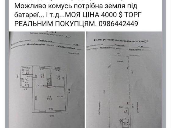 Продам будинок потребує уваги Желтые Воды