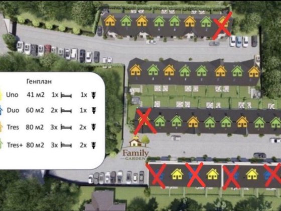 Продаж таунхаусів «Family Garden” в центрі Гостомеля Гостомель