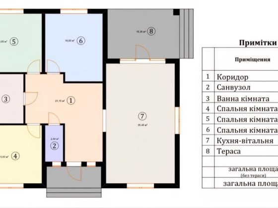 Продаж одноповерхового будинку Хмельницкий