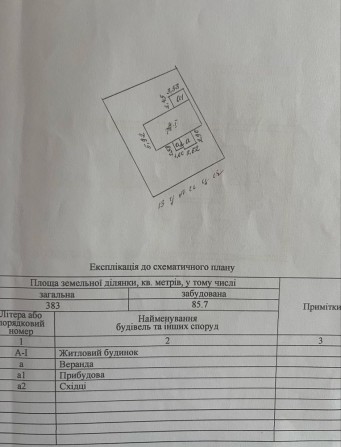Будинок в центрі - фото 1