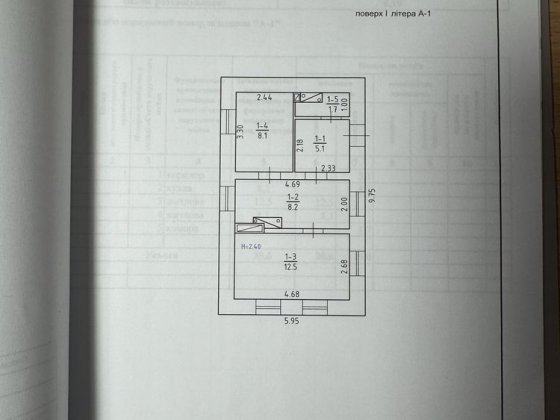 Продаем домик Терновской район, Веселые Терны. Кривий Ріг