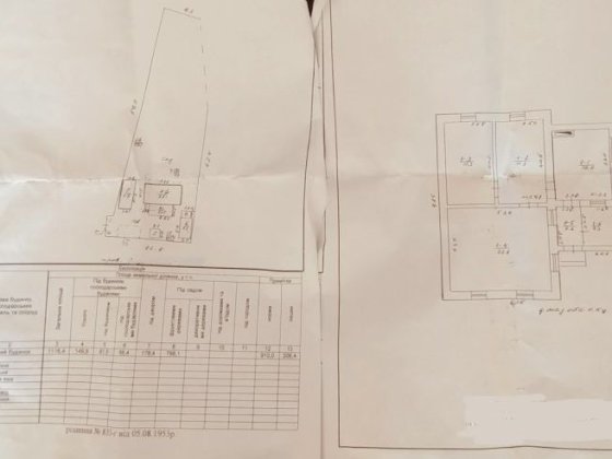 Продажа дом ~70м2 район 5-5 (3-я поликлиника). Кропивницкий