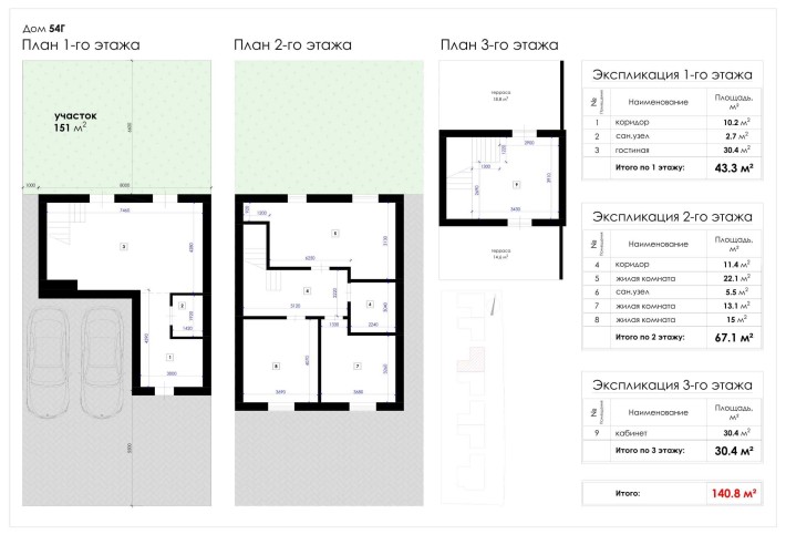 Продажа • Новый дом на Невского 54 • 141 м² • 3 спальни • 2 паркоместа - фото 1