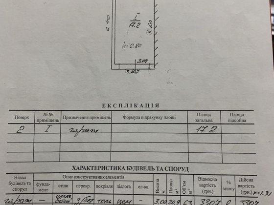 Продам гараж в кооп Електрон 73. Львов