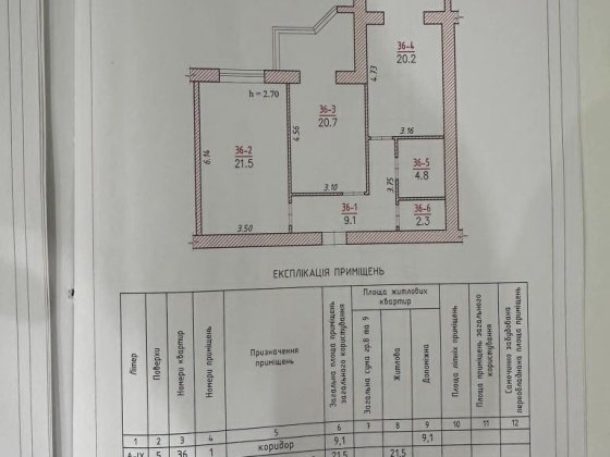 Продам квартиру, центр Бердичев