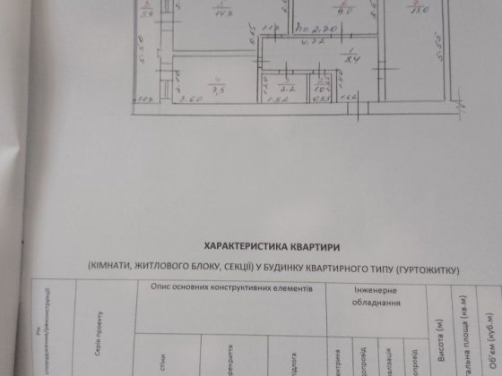 Квартира 3 - ох кімнатна, з індивідуальним опаленням, район жд вокзал Каменец-Подольский