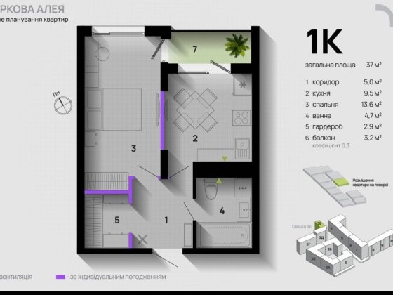 1 кімнатна паркова алея здана готова до ремонту благо Blago ваучери євідноволення переуступку