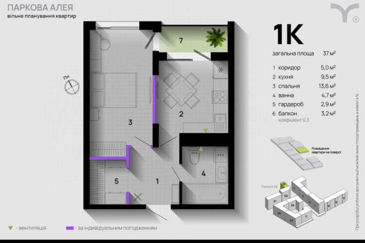 1 кімнатна паркова алея здана готова до ремонту благо Blago ваучери євідноволення переуступку - фото 1