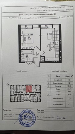 Продаж квартири ЖК Білий Шоколад СітіЛейк - фото 1