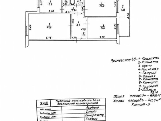Продам 3к квартиру в центрі Хорол