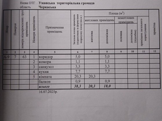 Продаж 1кімнатної квартири Первомайск