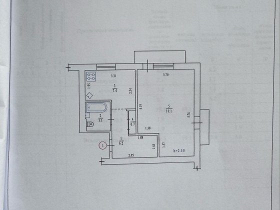 Продам однокімнатну квартиру від власника Полтава