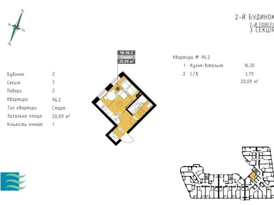 Смарт-житло для життя та інвестицій Ужгород