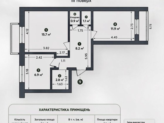 )( Продаж 2-К квартири в зручному районі Ровно