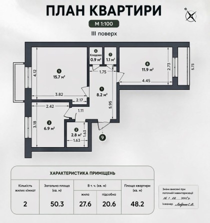 )( Продаж 2-К квартири в зручному районі - фото 1