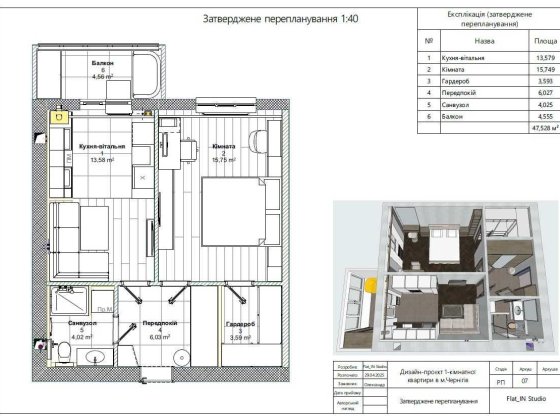 Продам 1-кімнатну квартиру з готовим дизайн-проєктом Чернигов