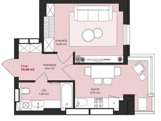 Продаж квартири в новобудові | вигідна пропозиція