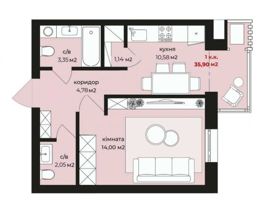 1-но кімнатна в центрі БЕЗ КОМІСІЇ