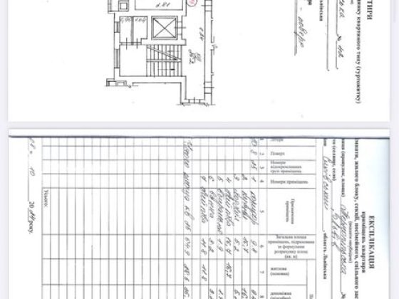 2 кім квартира БЕЗ КОМІСІЇ Львов