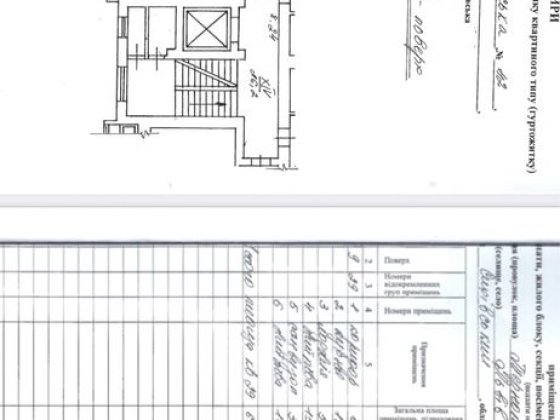 Без комісіі! 2 кім квартира Львов