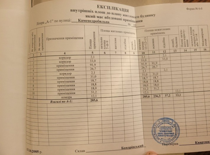 Продам отдельно стоящее здание. Карачуны(КДЗ) - фото 1