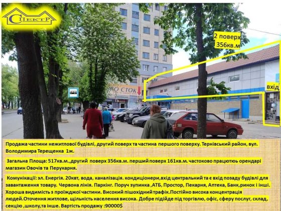Cхід (Севгок) 500кв.м 1-2 поверх,червона лінія. частково з орендарями Кривой Рог