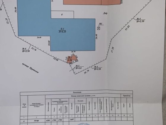продам складські приміщення м. Чернівці вул. Прутська Чернівці