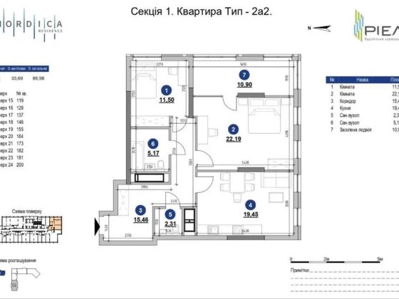 ЖК Nordica Residence краща пропозиція на ринку ! 87 м2 зданий будинок Київ