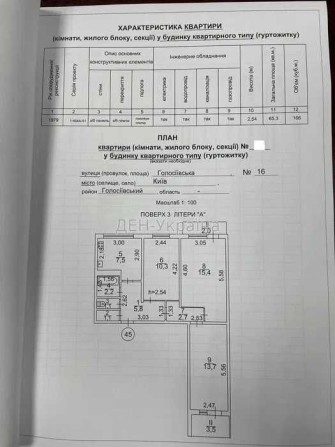 Продаж затишної 3-кімнатної квартири, вул. Голосіївська 16! Деміївська, Голосіївська, Голосіївський  - фото 1