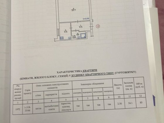 Продаж 1но кімнітноі квартири, Березняки