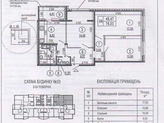 Продаю 3х кімнатну квартиру в ЖК Еврика Киев