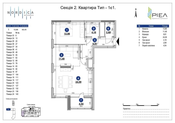 БЕЗ%! ЖК Nordica Reseidence, 2к квартира 69.45м2, Липки - фото 1