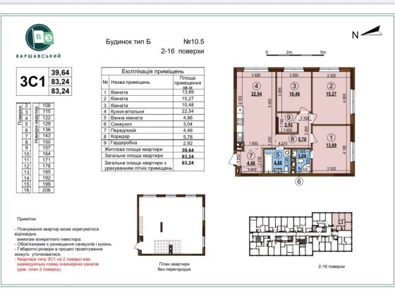 Продаж!!! 3 кімнатна квартира ЖК Варшавський 3 будинок 10.5 Київ
