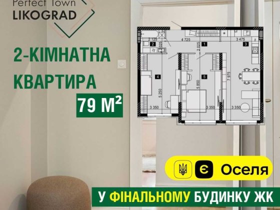 Без комісії. 2-к квартира ЖК LikoGrad Perfect Town, м.Васильківська Київ