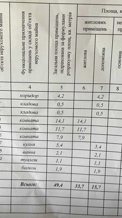 Квартира Хмільник - фото 1