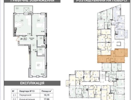 Продаж 2-кімнатної квартири | ЖК «Riverside» Умань