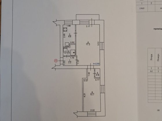 Продаж квартир. Нерухомісь Шостка