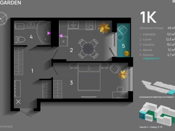 Продам 1-кім квартиру в готовому будинку. Центр, можна під держпрограми та ваучер! Івано-Франківськ