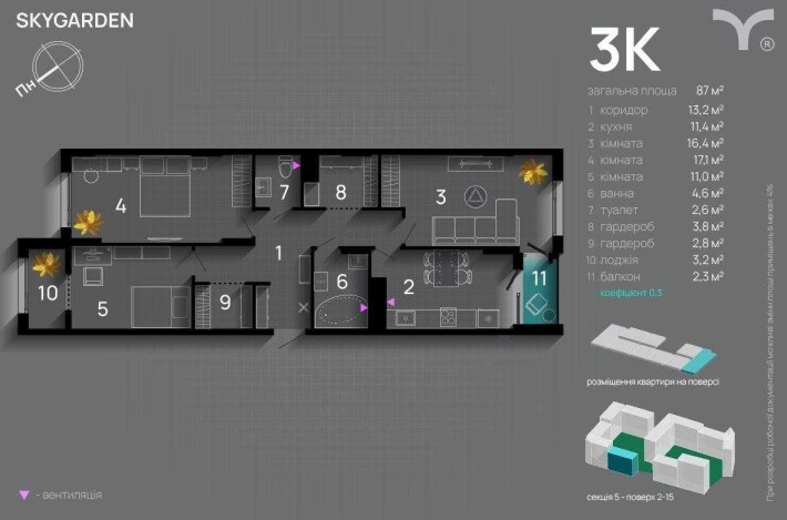 Вигідно! 3-кімнатна SKYGARDEN дешевше забудовника - фото 1