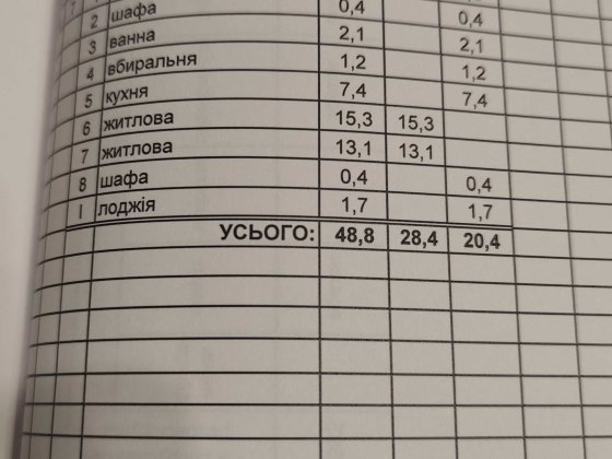 Продаєця двух кімнатна квартира на Даманськом 48,8 кв,м Кривий Ріг