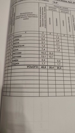 Продаєця двух кімнатна квартира на Даманськом 48,8 кв,м - фото 1