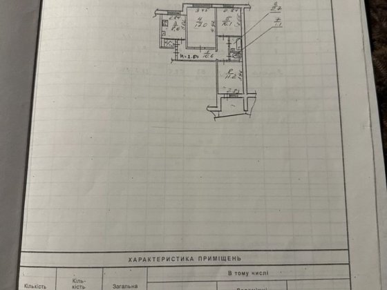 Продам 3 кімн квартиру на Тополі Дніпро