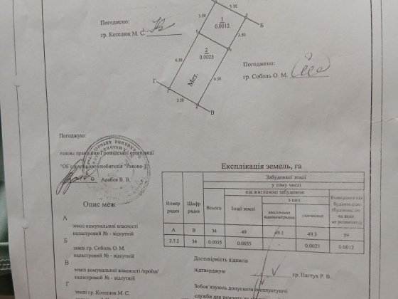 Гараж,ділянка під гараж в районі Раково Хмельницький