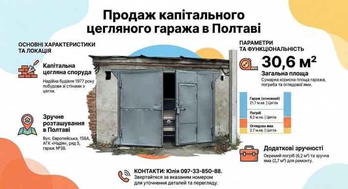 Продаж гаража у Полтаві - фото 1