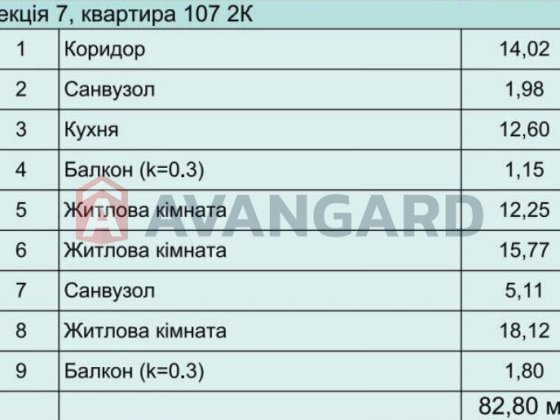 Продаж 3-кім. кв. у комплексі бізнес-класу ЖК Статус Парк, Брюховичі Брюховичи