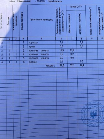3-х кімнатна квартира  Носівка - фото 1